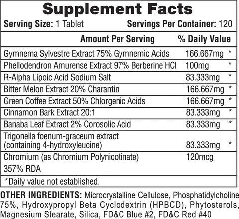 Hi-Tech Pharmaceuticals INSULOAD - 120 Servings