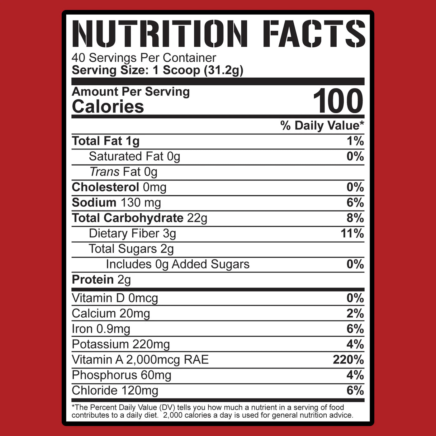 5% Nutrition REAL CARBS - 50 Servings