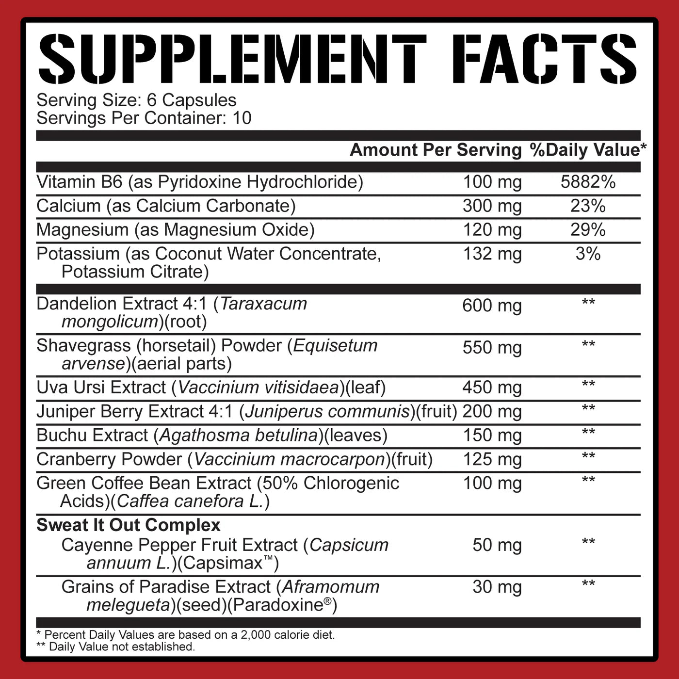 5% Nutrition STAGE READY - 60 Capsules