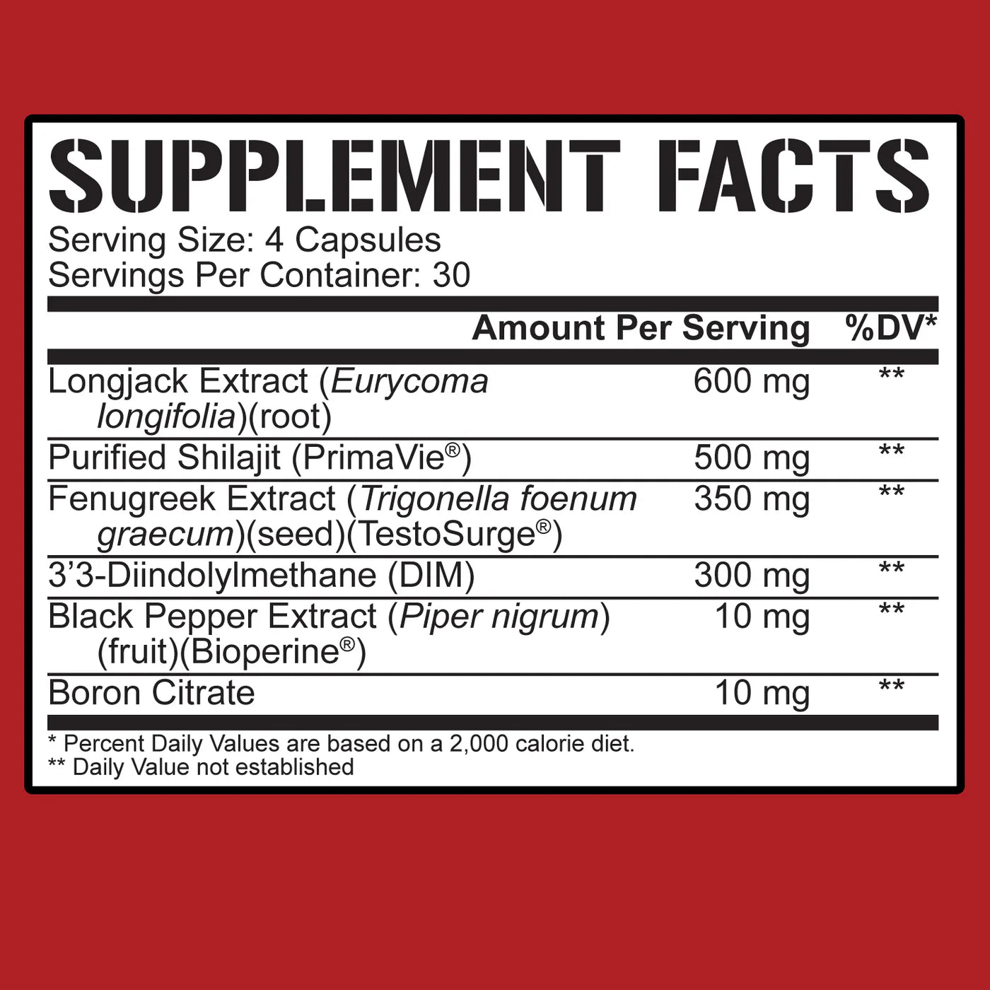 5% Nutrition TEST 30 Servings