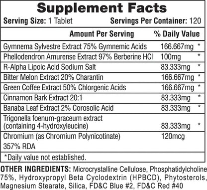 Hi-Tech Pharmaceuticals INSULOAD - 120 Servings