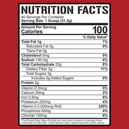 5% Nutrition REAL CARBS - 50 Servings