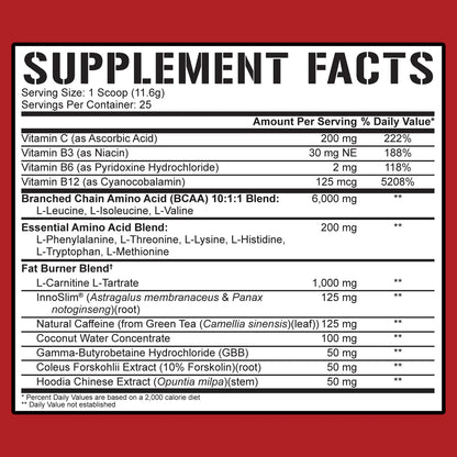 5% Nutrition All Day You SHRED Pre-Workout - 25 Servings