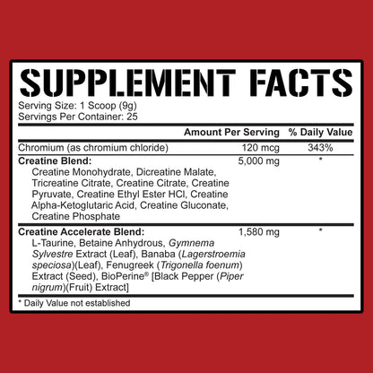5% Nutrition CREA-TEN - 30 Servings