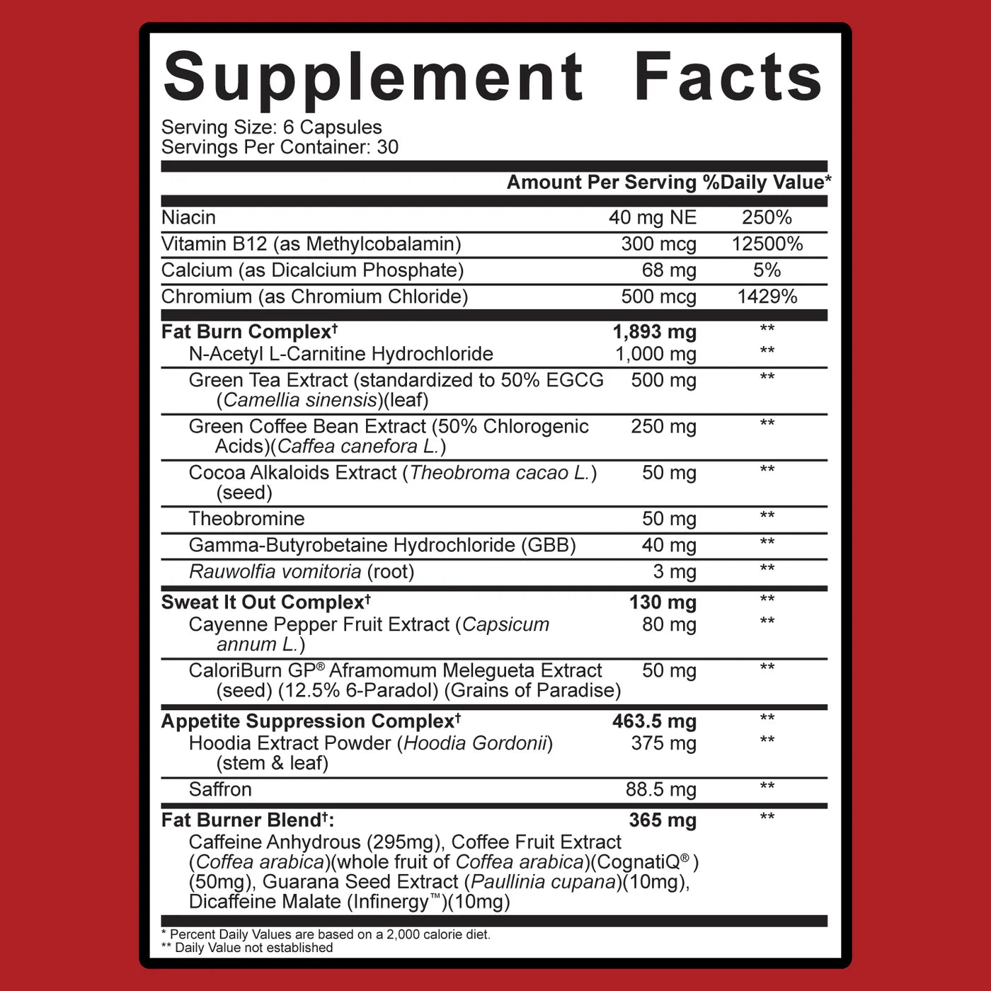 5% Nutrition SHRED TIME 180 Capsules