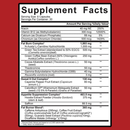 5% Nutrition SHRED TIME 180 Capsules